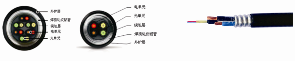 RRH无线射频拉远用光电复合缆